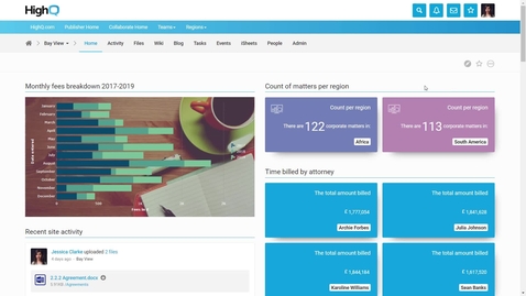 Thumbnail for Add users to a site
