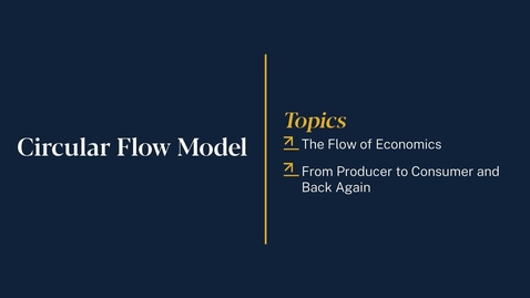 Thumbnail for 
		Circular Flow Model
	