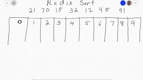 Thumbnail for entry Radix Sort  6th 2021, 2:41:04 pm