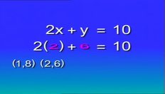 Go to Simultaneous equations (English subtitles available) with duration: 16 分鐘, 0 秒