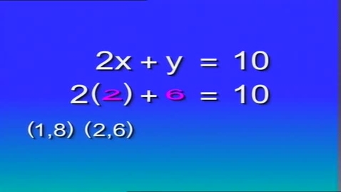 Thumbnail for Simultaneous equations (English subtitles available)