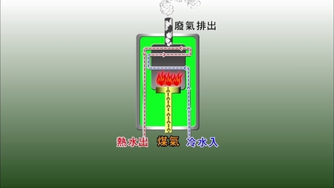 Thumbnail for 家中設備和工具 (中、英文字幕可供選擇)