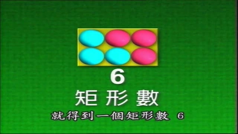 Thumbnail for 小高斯說數型【字幕版】