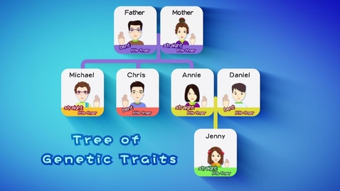 Thumbnail for DNA and Heredity (Science (Secondary 1-3)) (English subtitles available)