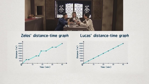Thumbnail for Getting into the Analysis of Force and Motion (English subtitles available)
