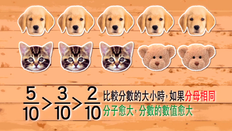 分數 一 教育局教育多媒體