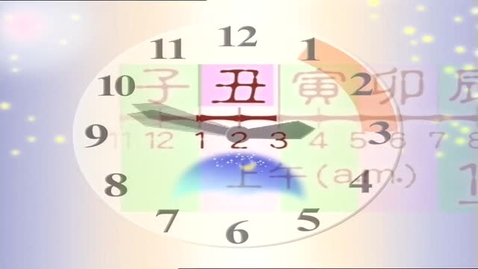 Thumbnail for 數學處處聞