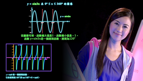 Thumbnail for 續三角