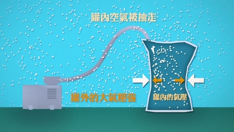 Thumbnail for 空氣──實驗篇(二) (中文字幕可供選擇) 
