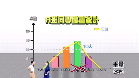 Thumbnail for 數據分析 (中、英文字幕可供選擇)