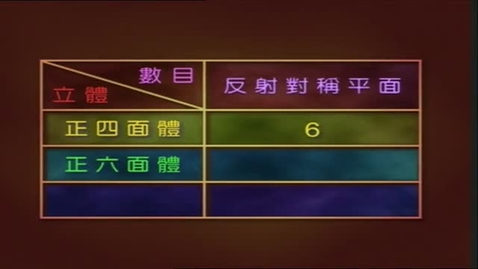 Thumbnail for 續立體圖形