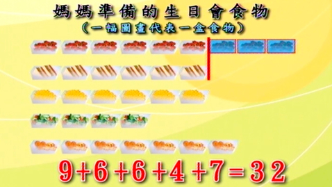Thumbnail for 象形圖(一)