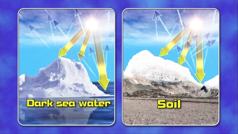 Thumbnail for Climate Change The Looming Crisis (II) (English subtitles available)