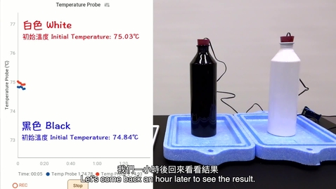 Thumbnail for Heat Transfer (Chinese and English subtitles available)