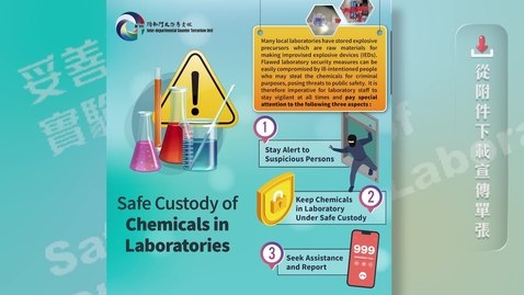 Thumbnail for Safe Custody of Chemicals in Laboratories