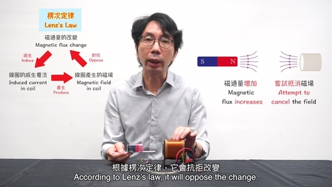 內容項目 Electromagnetic Induction (Chinese and English subtitles available) 的縮圖