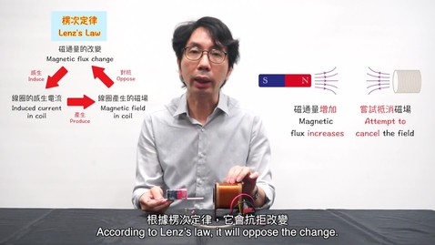 Thumbnail for Electromagnetic Induction (Chinese and English subtitles available)