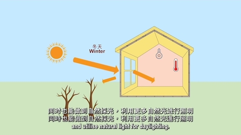 Thumbnail for 估算視野和探索太陽路徑 (配以中、英文字幕)