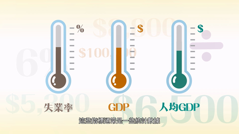 Thumbnail for 生活與社會「三分鐘概念」動畫視像片段系列：（6）量度經濟表現的指標 (配以中文字幕)