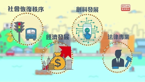 Thumbnail for 國安法•話你知：《香港國安法》實施後的正面影響