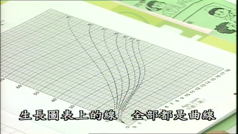 Thumbnail for 簡易曲線圖像【字幕版】