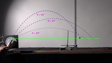 Thumbnail for Projectile Motion (Chinese and English subtitles available)