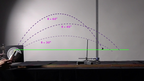 內容項目 Projectile Motion (Chinese and English subtitles available) 的縮圖