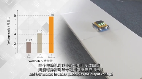 Thumbnail for 以串聯方式連接的電動機所產生的電壓 (配以中、英文字幕)