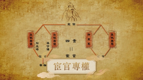 Thumbnail for 【唐】宦官專權 (重點課題資源)(配以中文字幕)