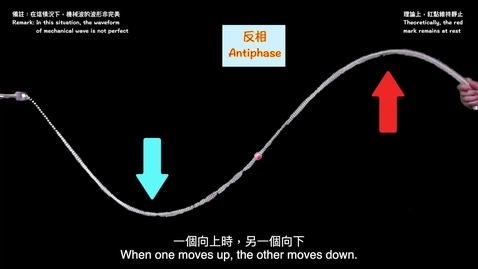 Thumbnail for Standing Waves on a String (Chinese and English subtitles available)