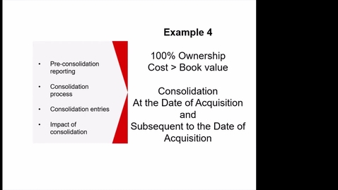 Thumbnail for M3.4 Consolidation EOY1&amp;2