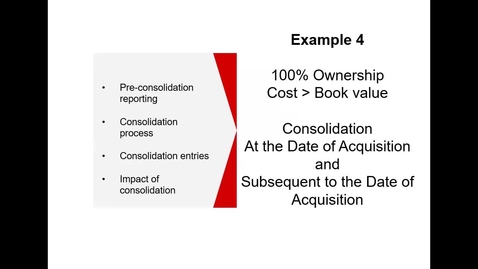 Thumbnail for M3.3 The Consolidation (EOY1)