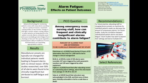 Thumbnail for Alarm Fatigue