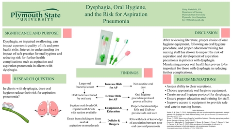 Thumbnail for entry Dysphagia, Oral Hygiene, and the Risk for Aspiration Pneumonia