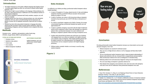 Thumbnail for Cost of Using Trained Medical Interpreter vs Untrained Interpreter