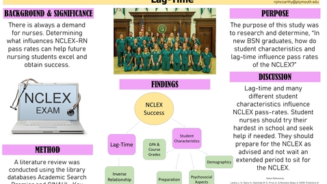 Thumbnail for Student Characteristics and Lag Time