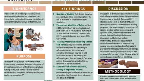 Thumbnail for entry Diversity Integration in Nursing Clinical Lab Simulations 