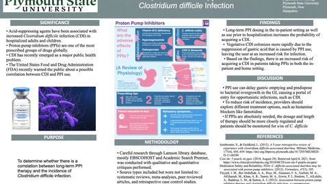 Thumbnail for entry PPI Therapy &amp; Incidence of C. diff Infection