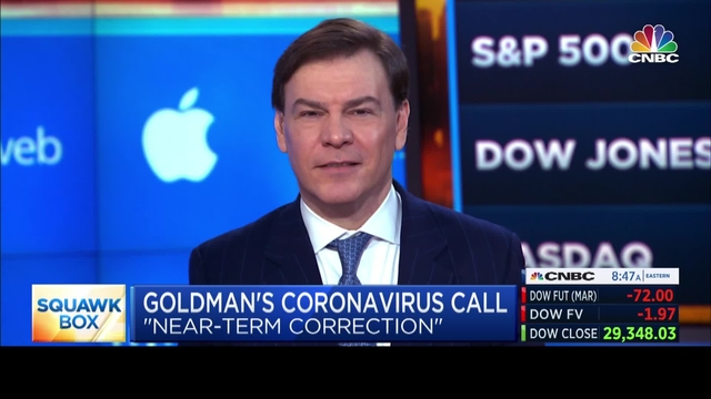Steven Wieting on CNBC: How the coronavirus could affect the market rally