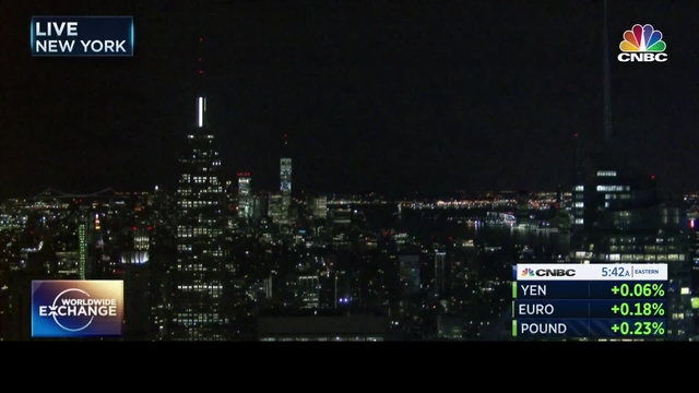 Steven Wieting on CNBC: The case for unstoppable trends in your portfolio