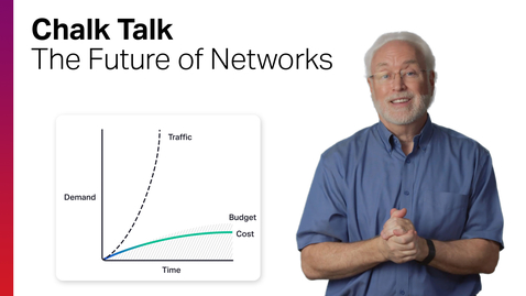 Thumbnail for entry Chalk Talk: The Future of Networks