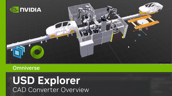 Cách thức hoạt động của các công cụ chuyển đổi tiền tệ trực tuyến