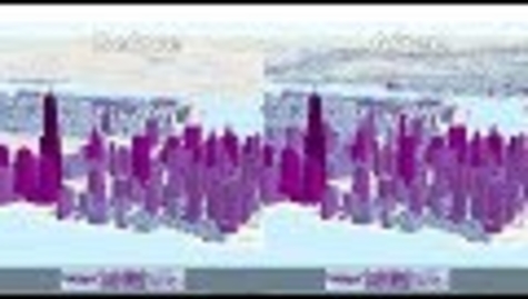Thumbnail for New York City 3D Object Scene Layer Performance