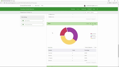 Thumbnail for entry Survey123 for ArcGIS - Homeless Activity Results