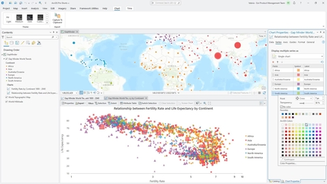 Thumbnail for Customize Line Chart Symbols in ArcGIS Pro