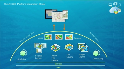 Thumbnail for ArcGIS Runtime: Editing Your Data Online and Offline