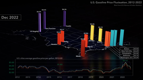 Thumbnail for Animated Maps: U.S. Gasoline Price Fluctuation, 2012-2022