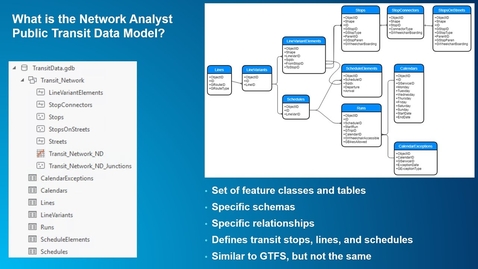 Thumbnail for The Network Analyst Public Transit Data Model