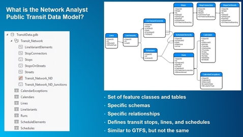 Thumbnail for entry The Network Analyst Public Transit Data Model