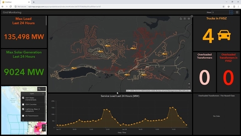 Thumbnail for GIS: The Foundation of Grid Modernization